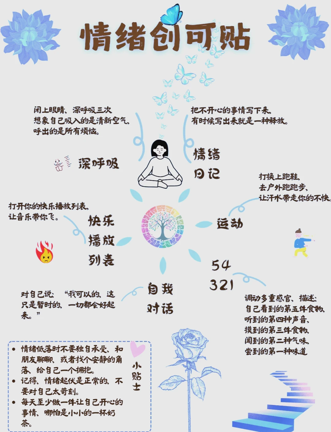 退役篮球运动员的比赛经验分享_0